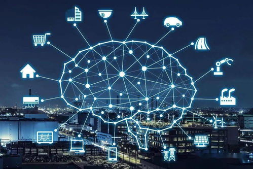 羅羅智慧雙擎 在中國,為中國